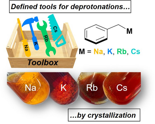 Schematische Illustration zur Veröffentlichung