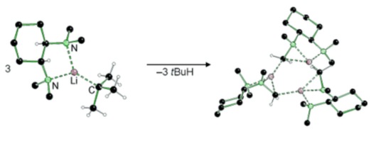Schematische Illustration zur Veröffentlichung