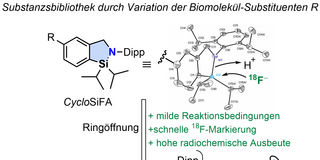 Grafikillustration Grafikillustration