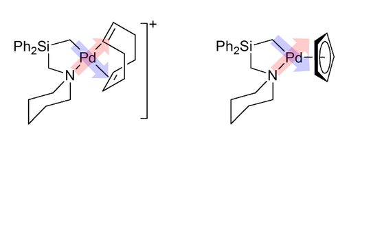 Schematische Illustration zur Veröffentlichung Schematische Illustration zur Veröffentlichung