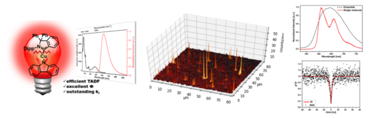 Schematische Illustration Schematische Illustration