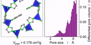 Grafikillustration Grafikillustration