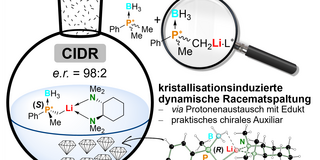 Grafikillustration Grafikillustration