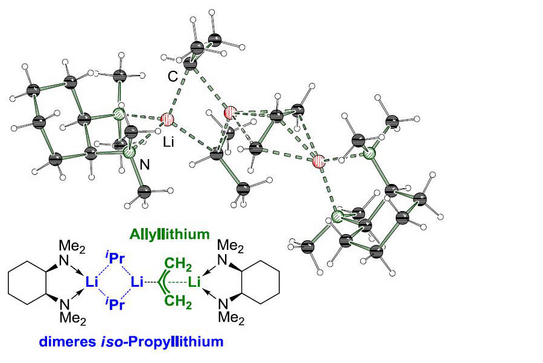 Schematische Illustration zur Veröffentlichung Schematische Illustration zur Veröffentlichung