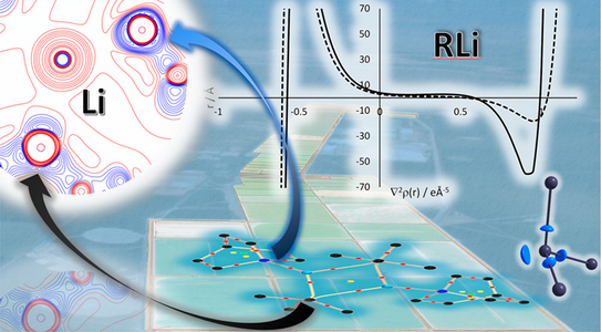 Schematische Illustration zur Veröffentlichung