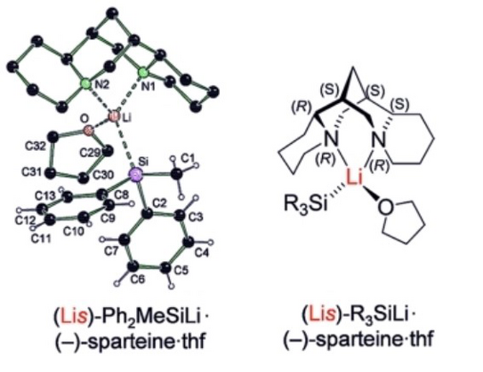 Schematische Illustration zur Veröffentlichung