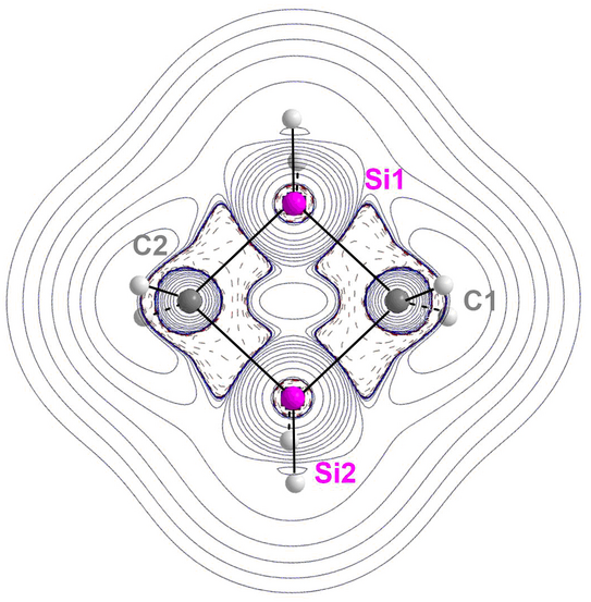 Schematische Illustration zur Veröffentlichung