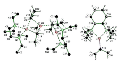 Schematische Illustration zur Veröffentlichung