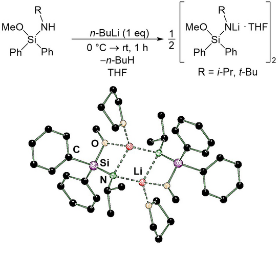 Schematische Illustration zur Veröffentlichung