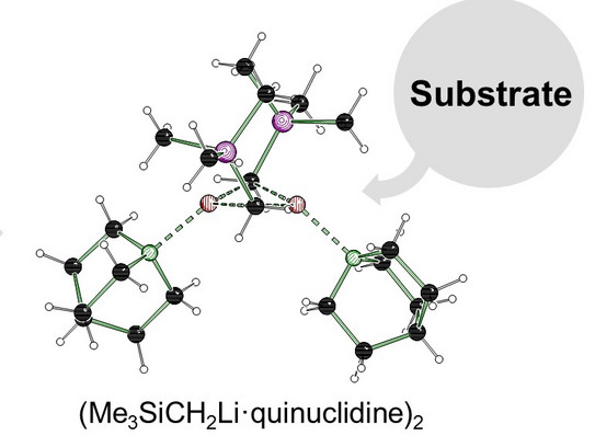 Schematische Illustration zur Veröffentlichung