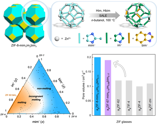 Grafikillustration zur Publikation