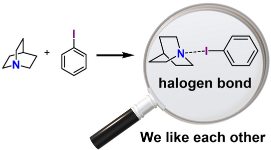 Schematische Illustration zur Veröffentlichung