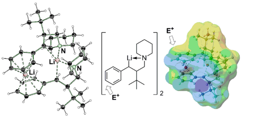 Schematische Illustration zur Veröffentlichung