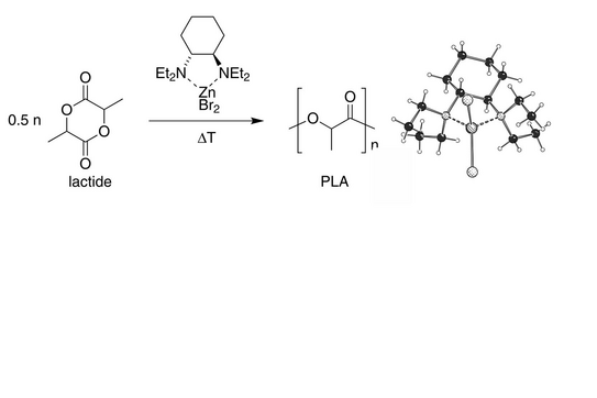 Schematische Illustration zur Veröffentlichung