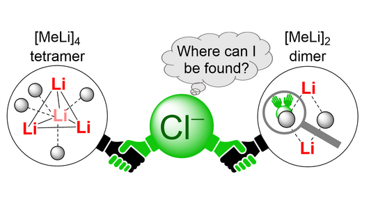 Schematische Illustration zur Veröffentlichung