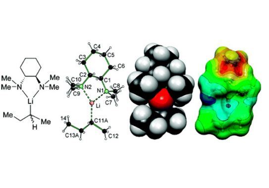 Schematische Illustration zur Veröffentlichung