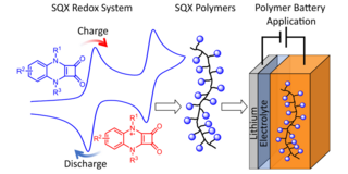 Grafikillustration Grafikillustration