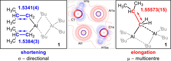 Schematische Illustration zur Veröffentlichung
