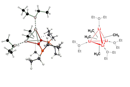 Schematische Illustration zur Veröffentlichung