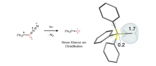 Grafikillustration Grafikillustration