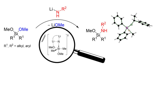 Schematische Illustration zur Veröffentlichung