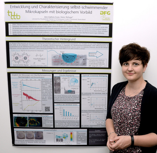 Portrait Ann-Kathrin Froin