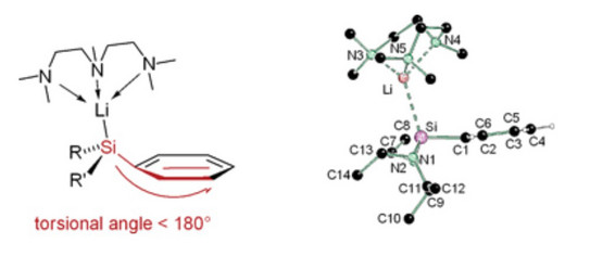 Schematische Illustration zur Veröffentlichung