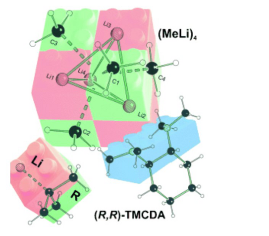 Schematische Illustration zur Veröffentlichung
