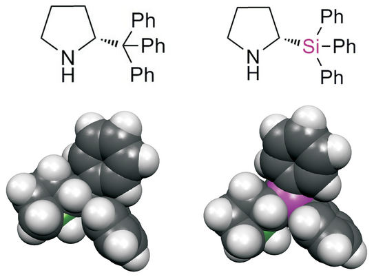 Schematische Illustration zur Veröffentlichung