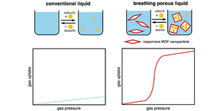 Grafikillustration Grafikillustration