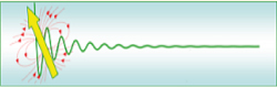 Logo SPP 1601