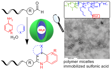 Grafische Illustration