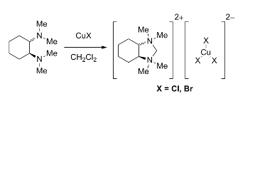 Schematische Illustration zur Veröffentlichung Schematische Illustration zur Veröffentlichung